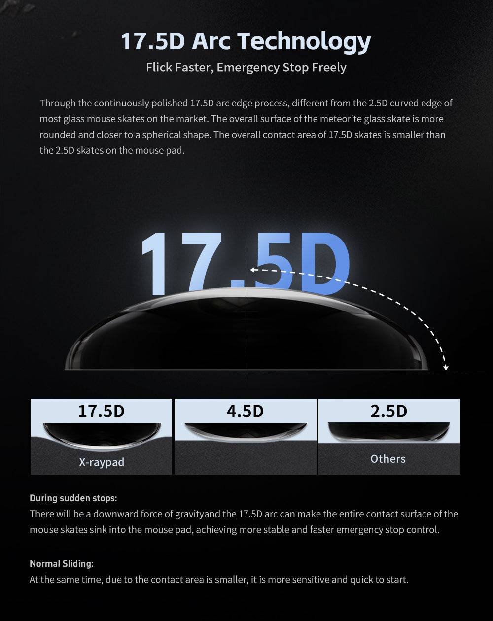 X-Raypad Meteorite Glass Mouse Skates - Universal Dots