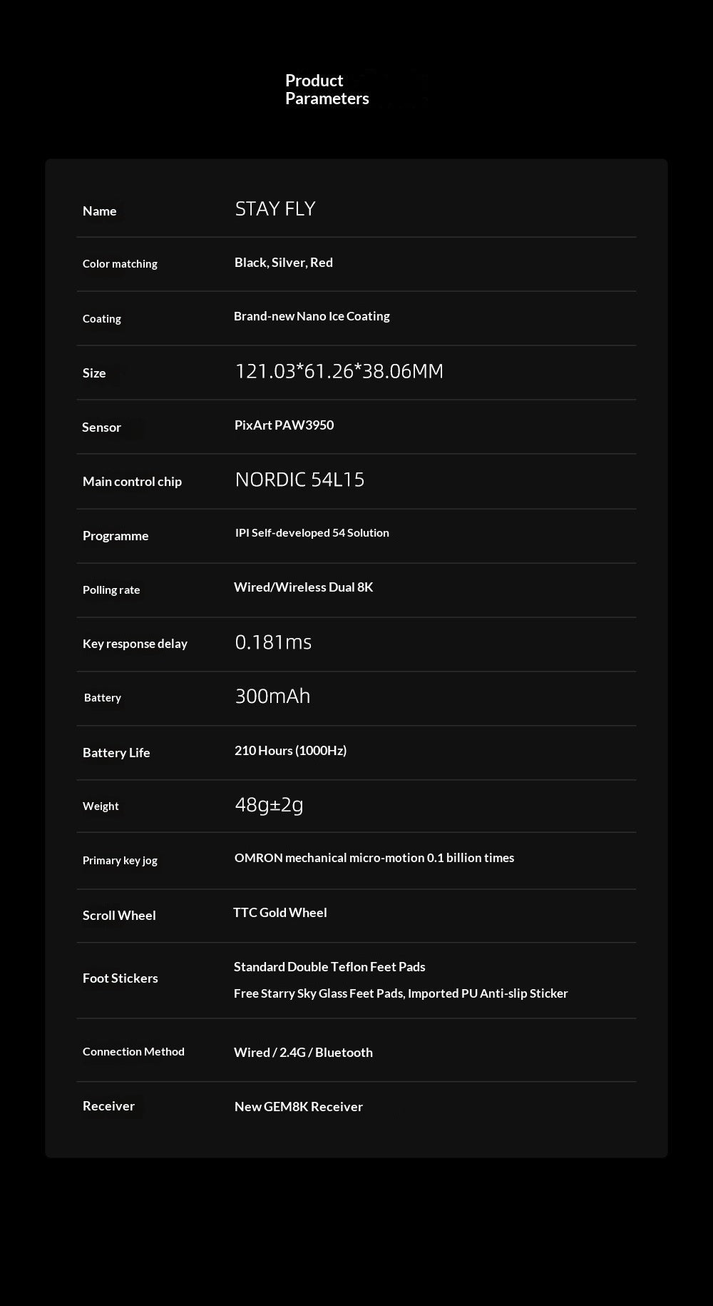 IPI Gaming Stay Fly Gaming Mouse