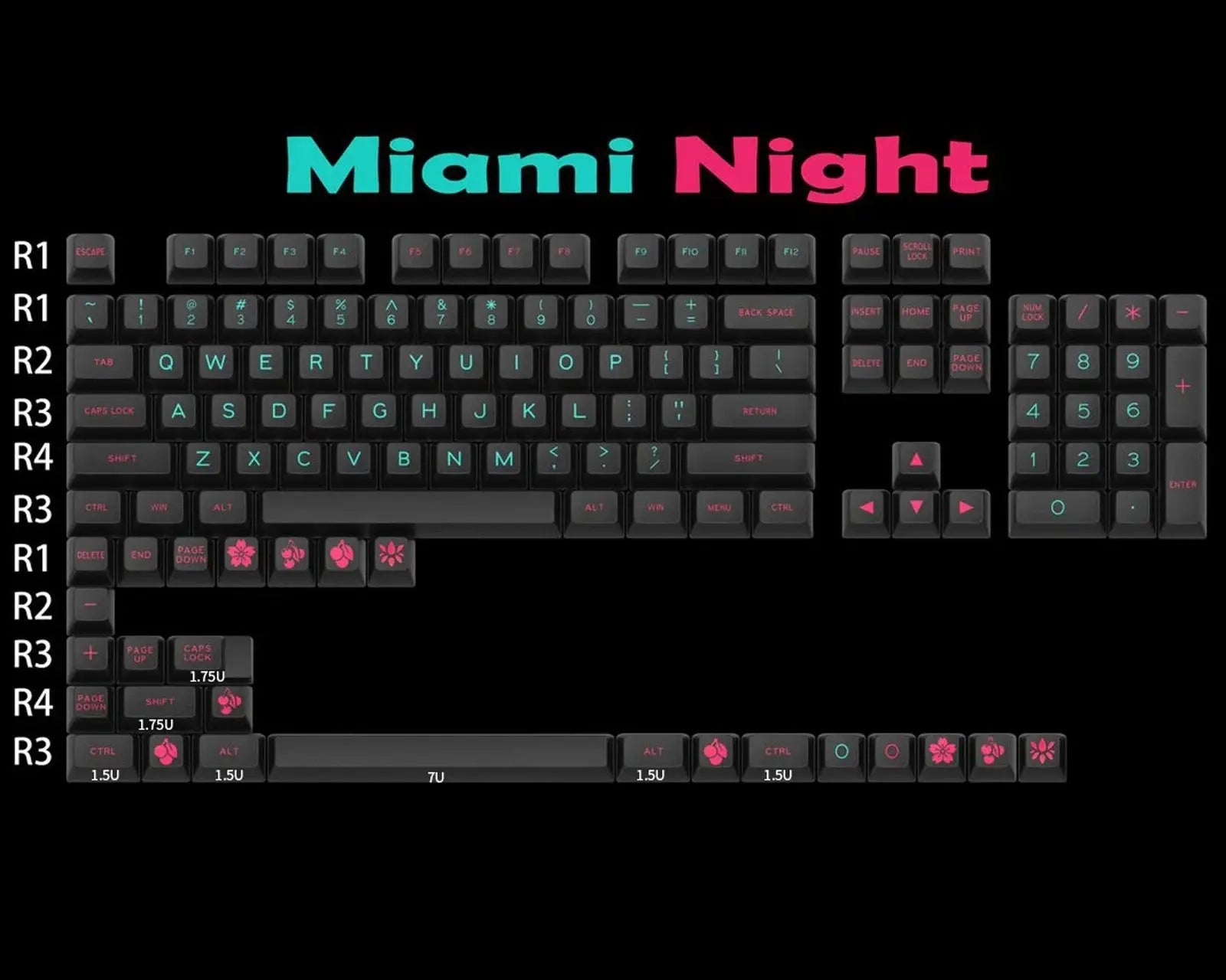 MAXKEY SA Miami Night (ANSI) Keycap Set