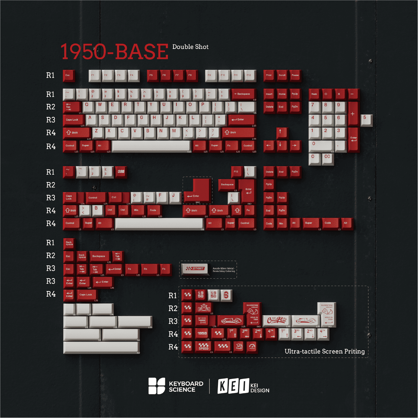 KBS 1950s Keycap Set