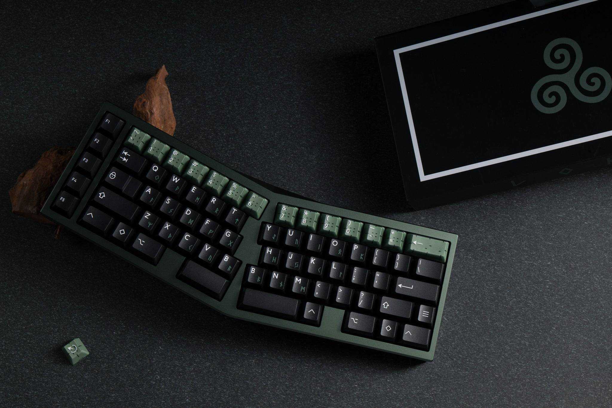 PBTFans Loki Keycap Set
