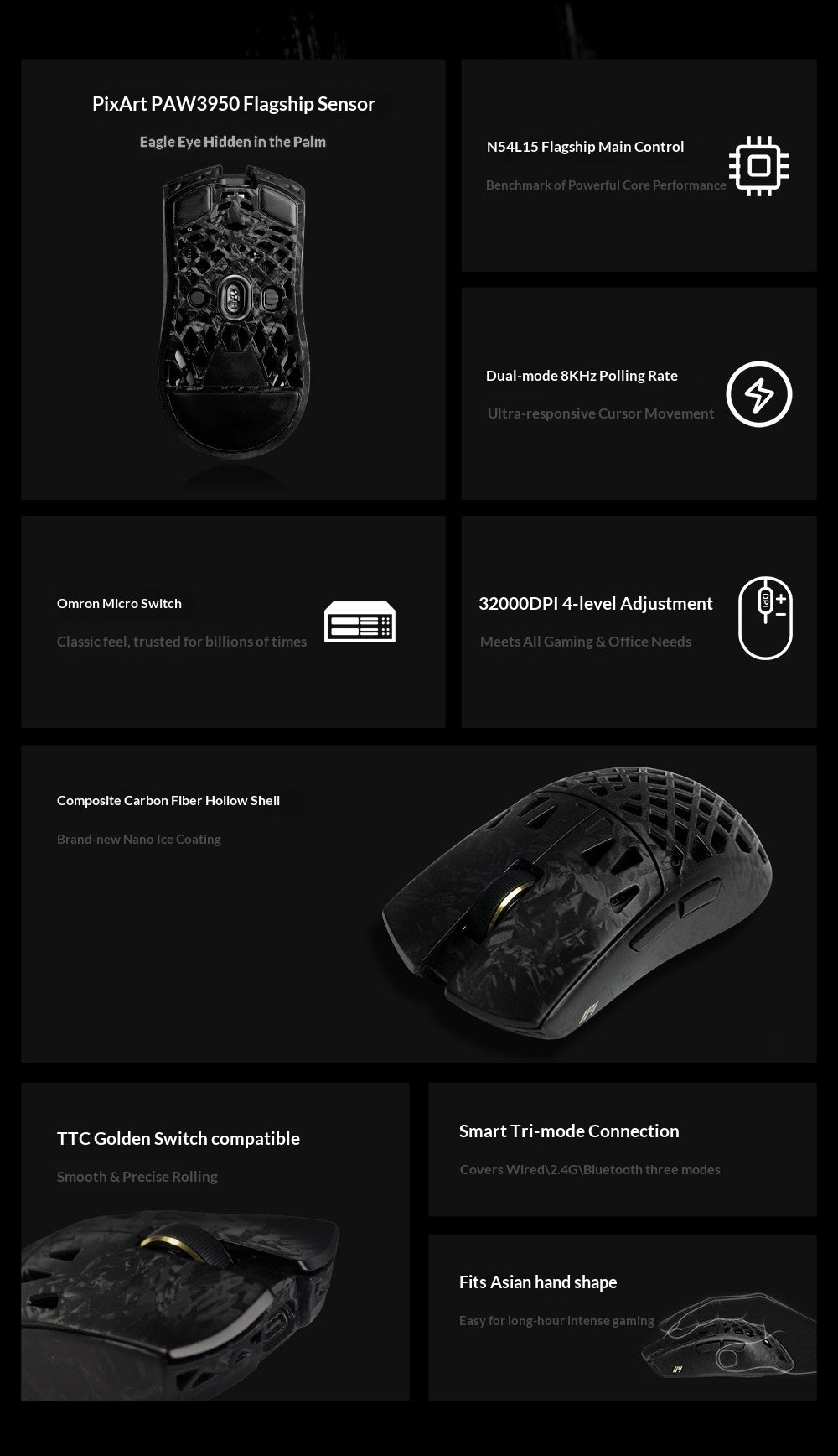 IPI Gaming Stay Fly Gaming Mouse