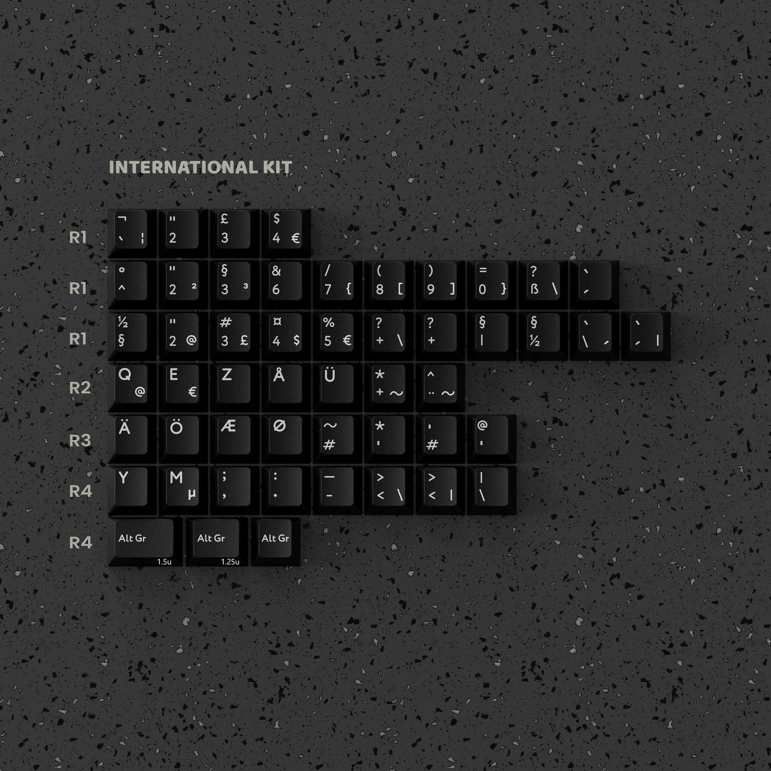 PBTFans Loki Keycap Set