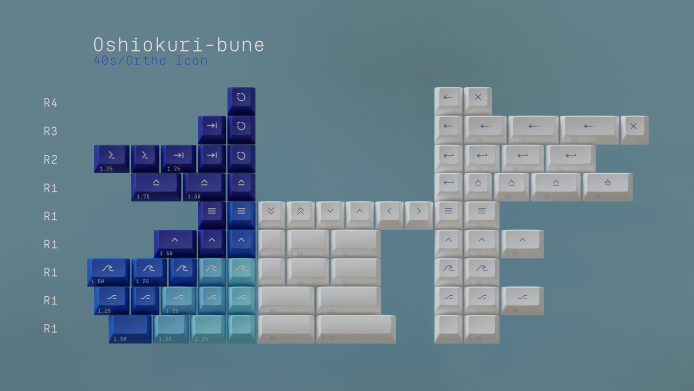 KAT Great Wave Keycap Set