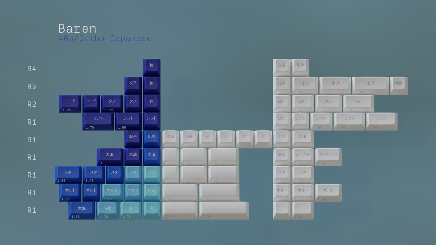 KAT Great Wave Keycap Set