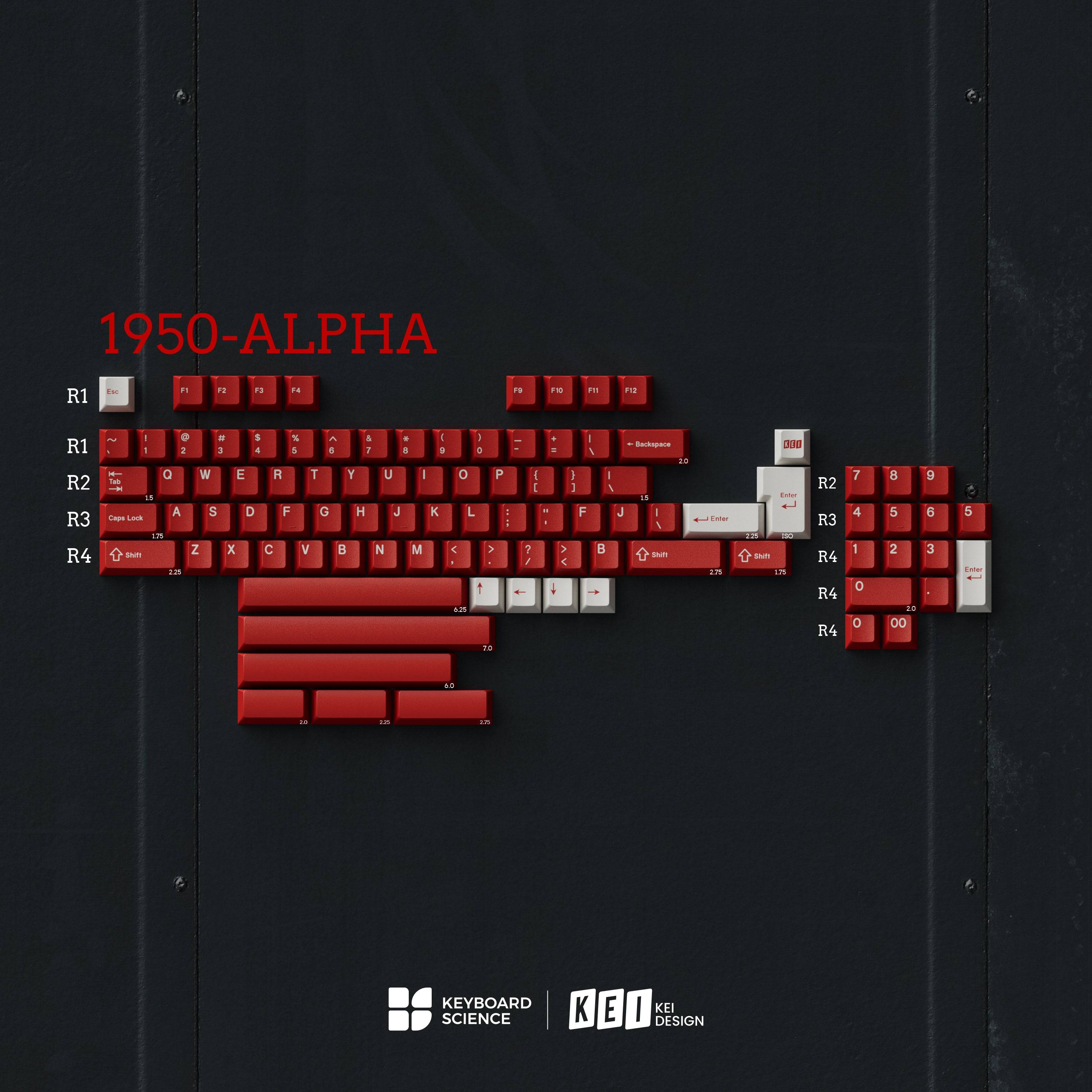 KBS 1950s Keycap Set