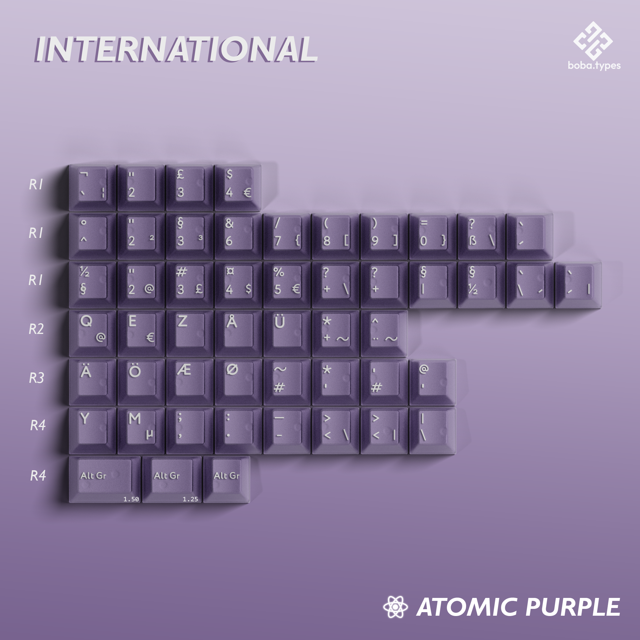PBTFans Atomic Purple R2 Keycap Set