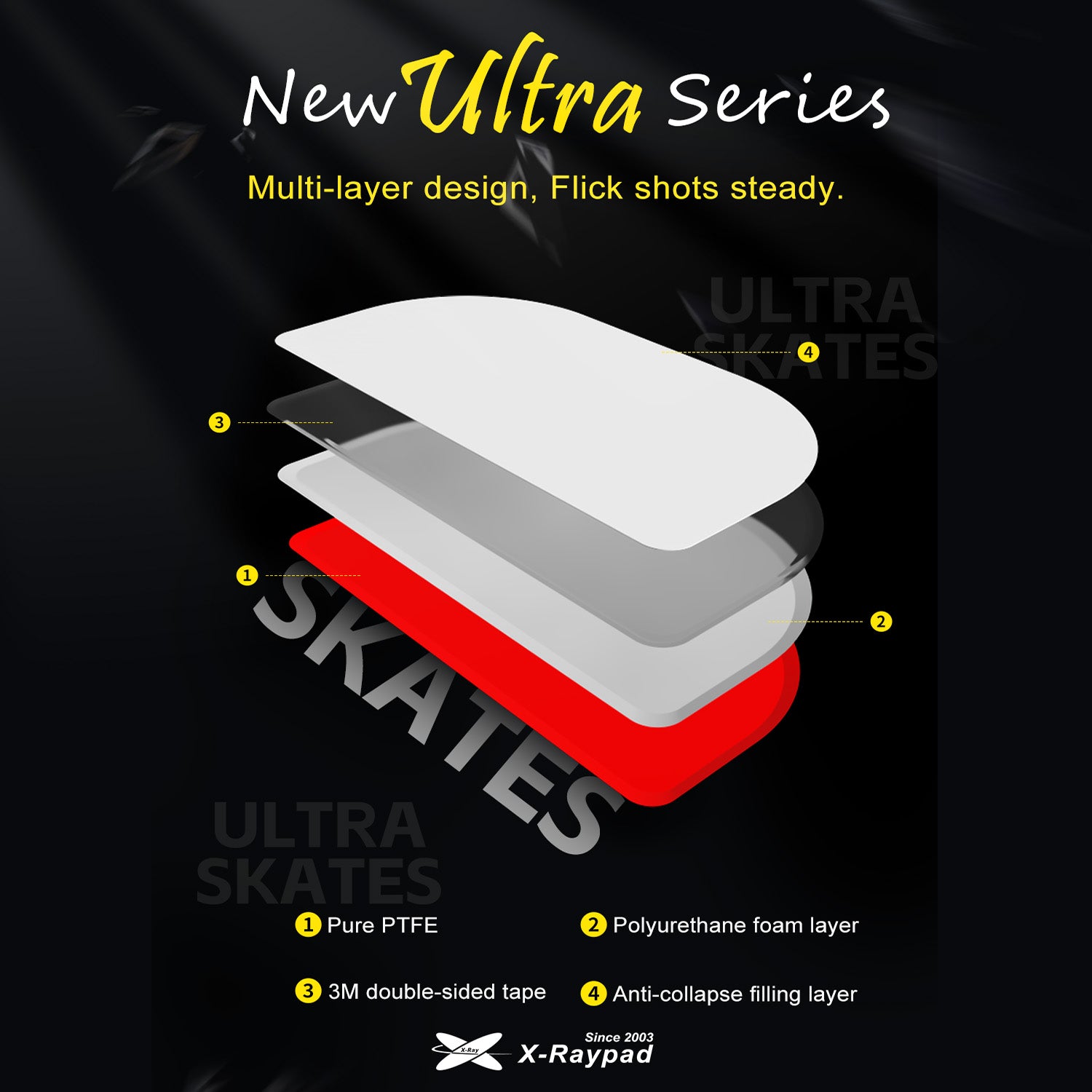 X-Raypad Obsidian Ultra Mouse Skates