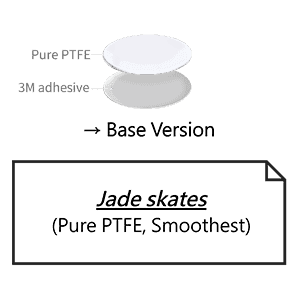 X-Raypad Jade Mouse Skates - Universal Dots