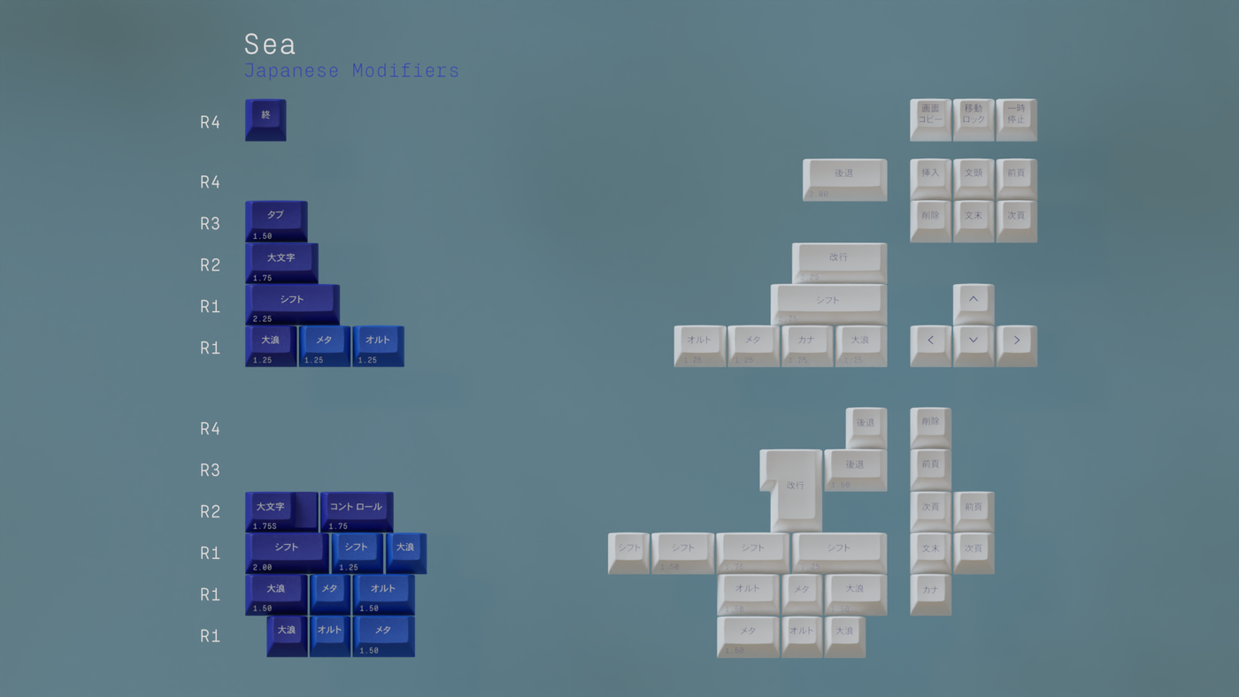 KAT Great Wave Keycap Set