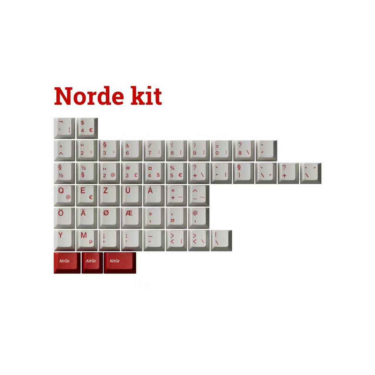 KBS 1950s Keycap Set