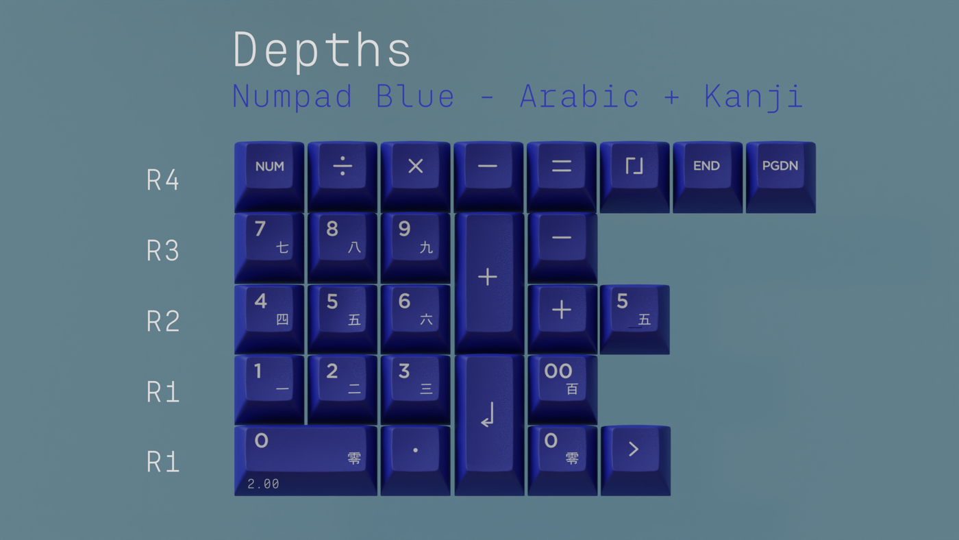 KAT Great Wave Keycap Set