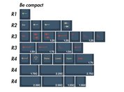 EPBT Be The One Keycap Set