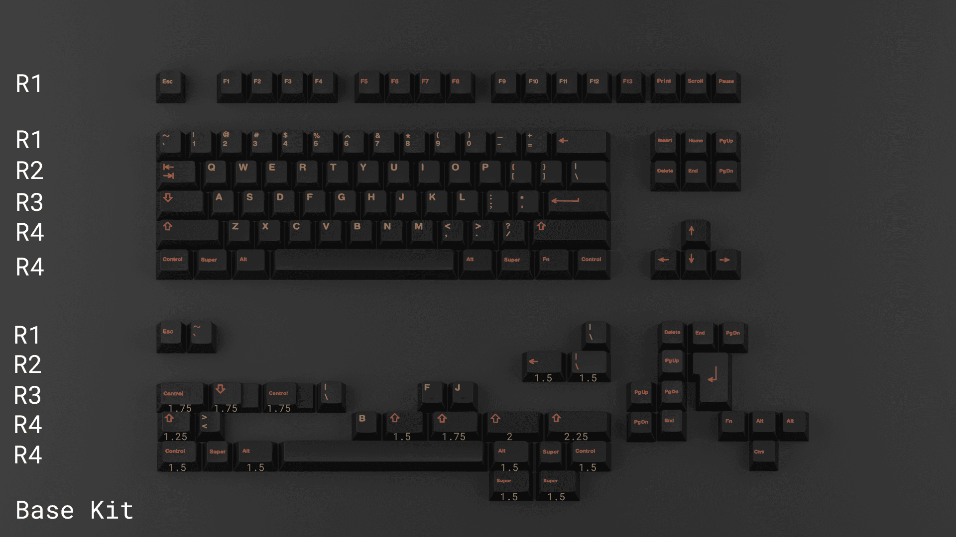 EPBT Solaria Keycap Set