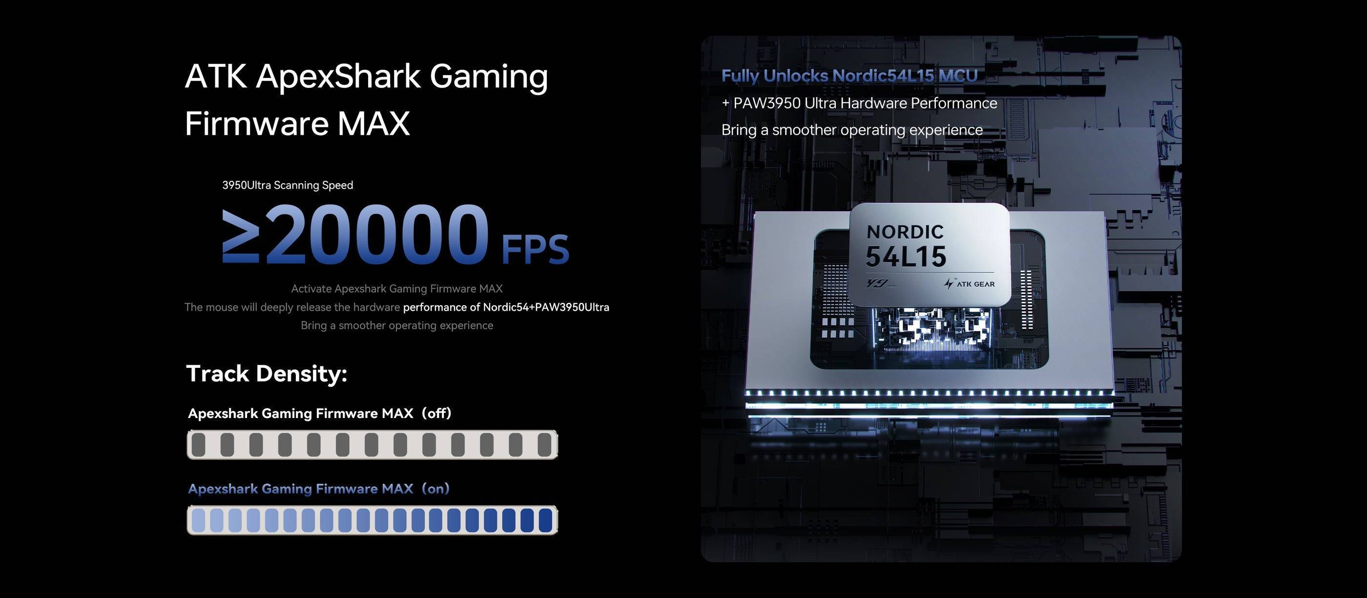 ATK Y9 Ultimate (White) Mouse