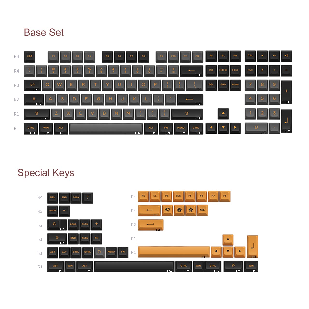 Akko Black & Bronze (ANSI) Keycap Set - InputGear DE