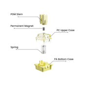 Akko MOD 007B HE (ISO - DE & ISO - NOR) - InputGear DE