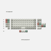 Drop MT3 9009 PBT Keycap Set - InputGear DE