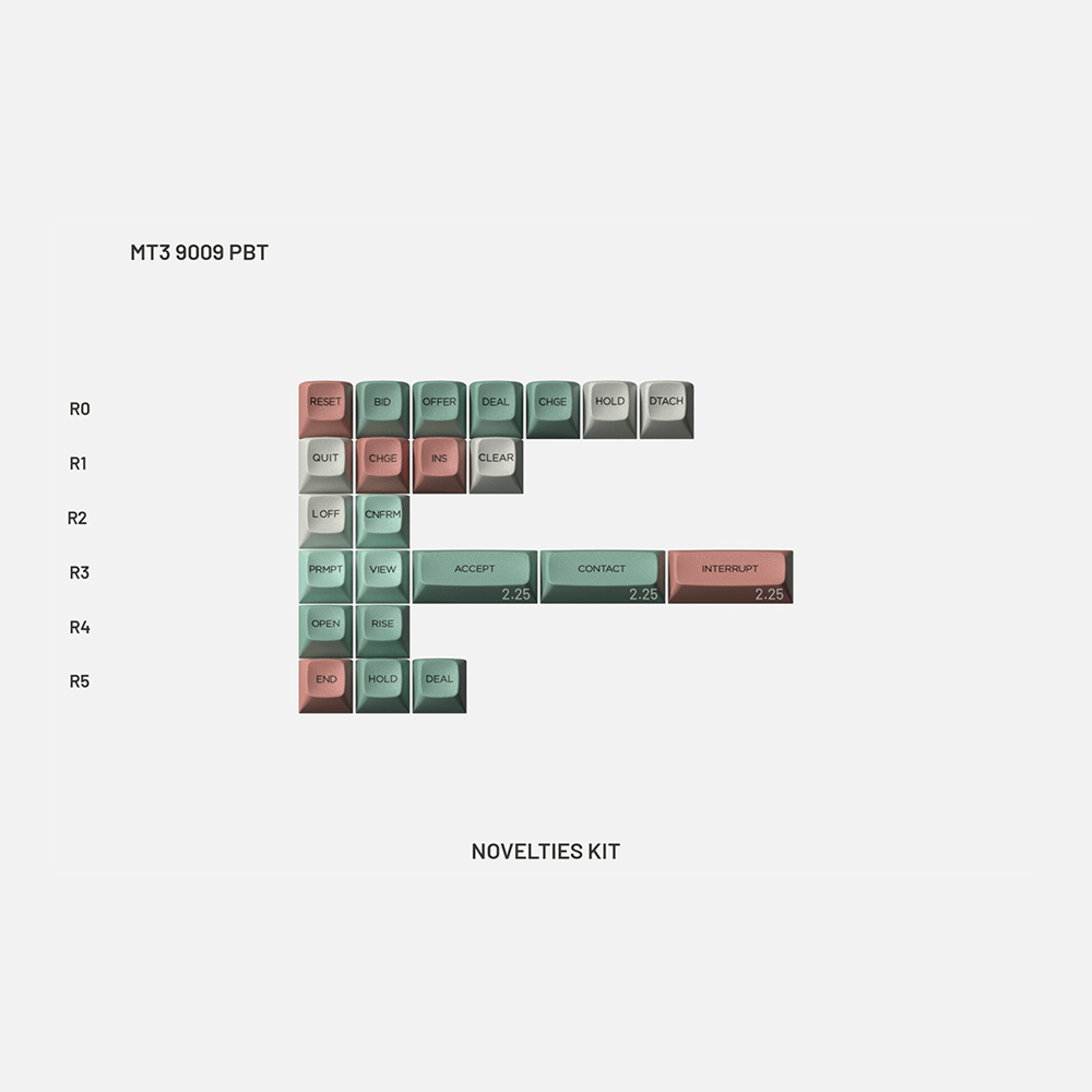 Drop MT3 9009 PBT Keycap Set - InputGear DE