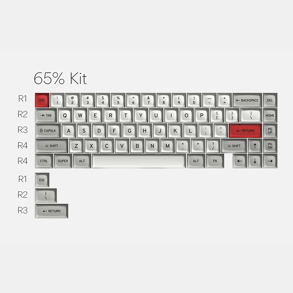 Drop MT3 /dev/tty Keycap Set - InputGear DE
