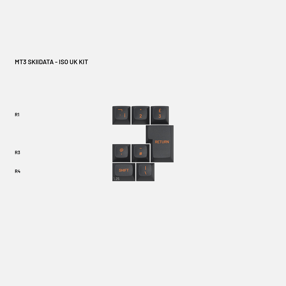 Drop MT3 Skiidata Keycap Set - InputGear DE