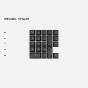 Drop MT3 Skiidata Keycap Set - InputGear DE