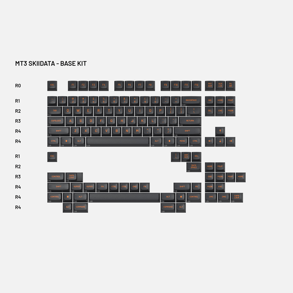 Drop MT3 Skiidata Keycap Set - InputGear DE