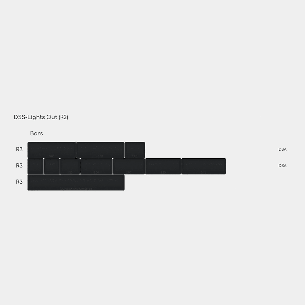 DSS Lights Out R2 Keycap Set - InputGear DE
