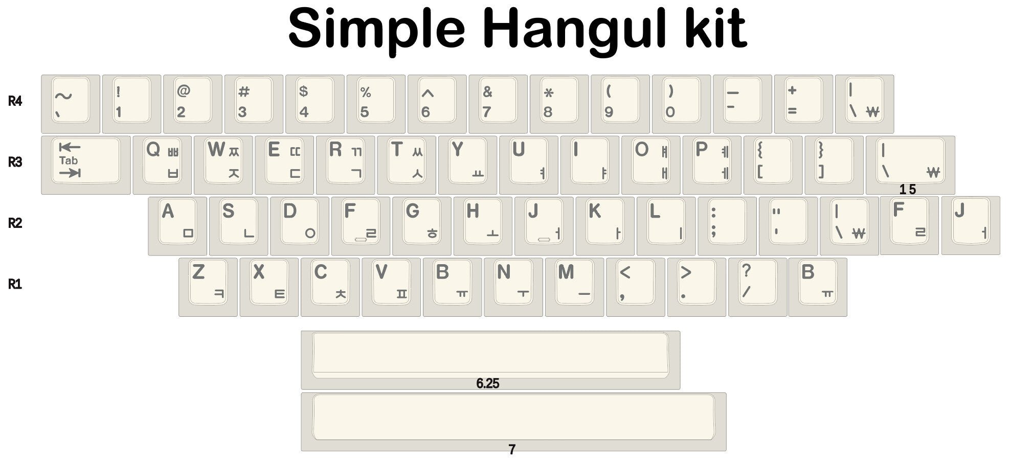 EPBT Simple Hangul Keycap Set - InputGear DE
