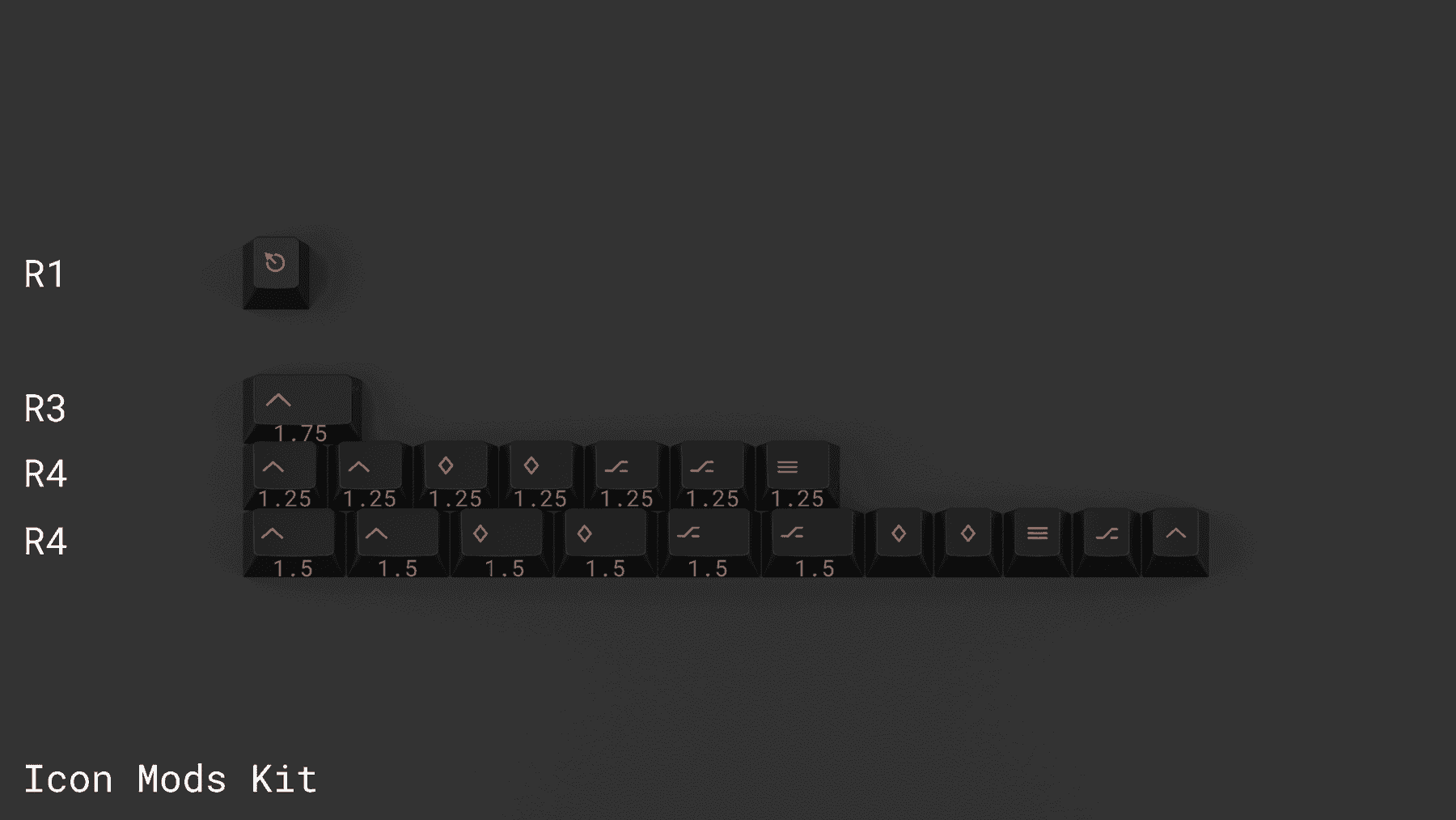 EPBT Solaria Keycap Set - InputGear DE