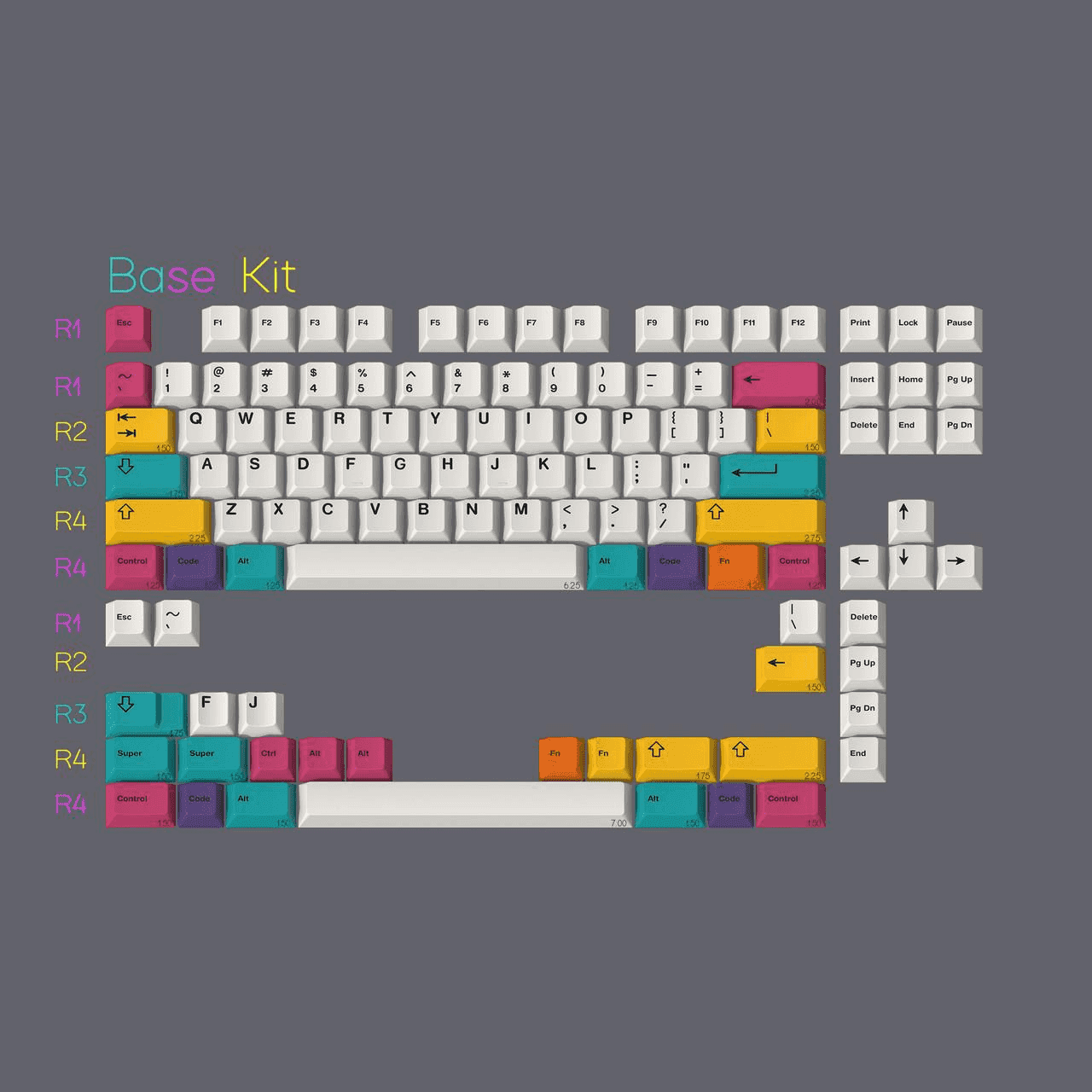 EPBT Spectrum (ISO-DE) Keycap Set - InputGear DE