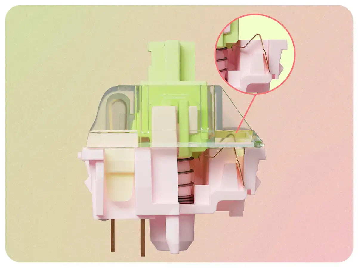 Gateron Harmonic Clicky Switch