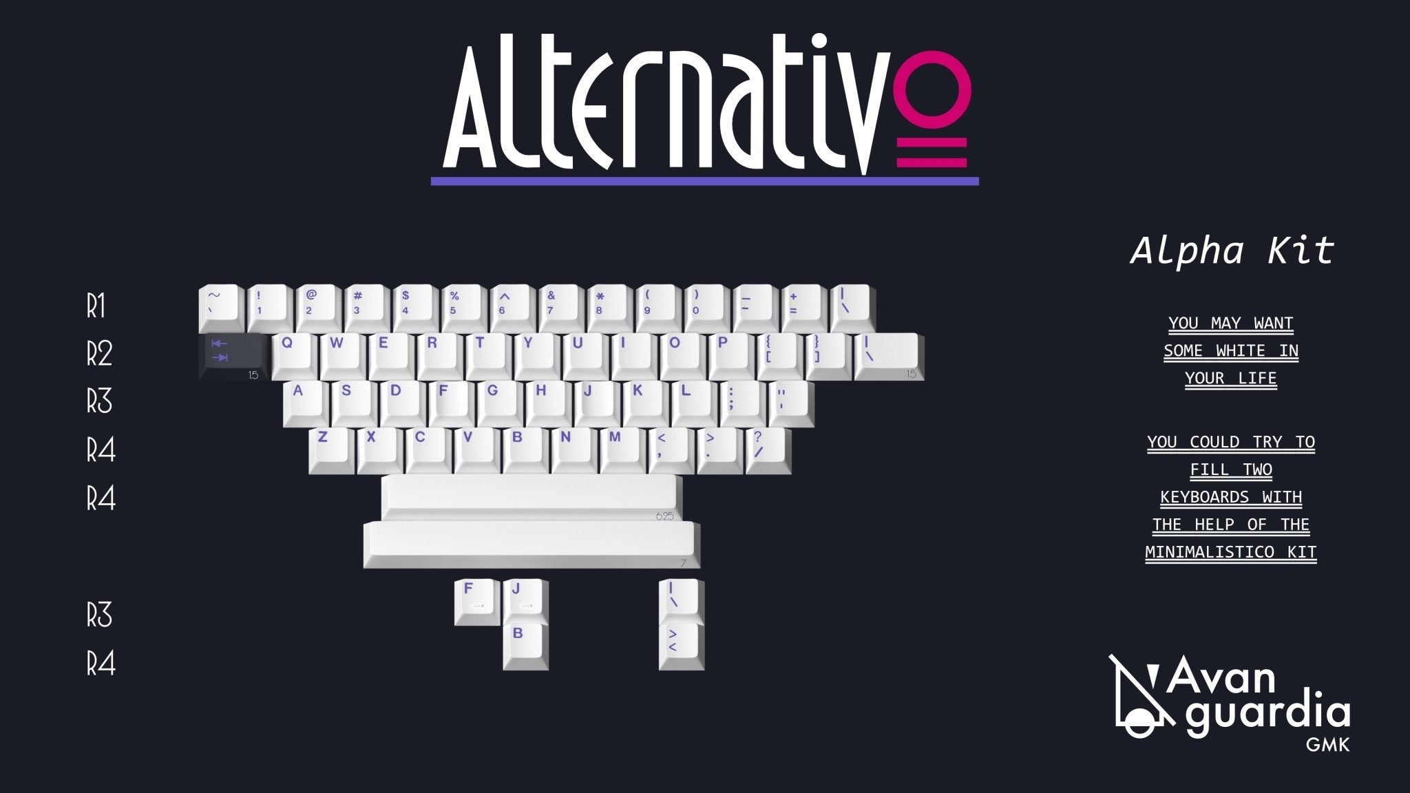 GMK Avanguardia Keycap Set - InputGear DE