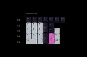GMK Chaos Theory Keycap Set - InputGear DE