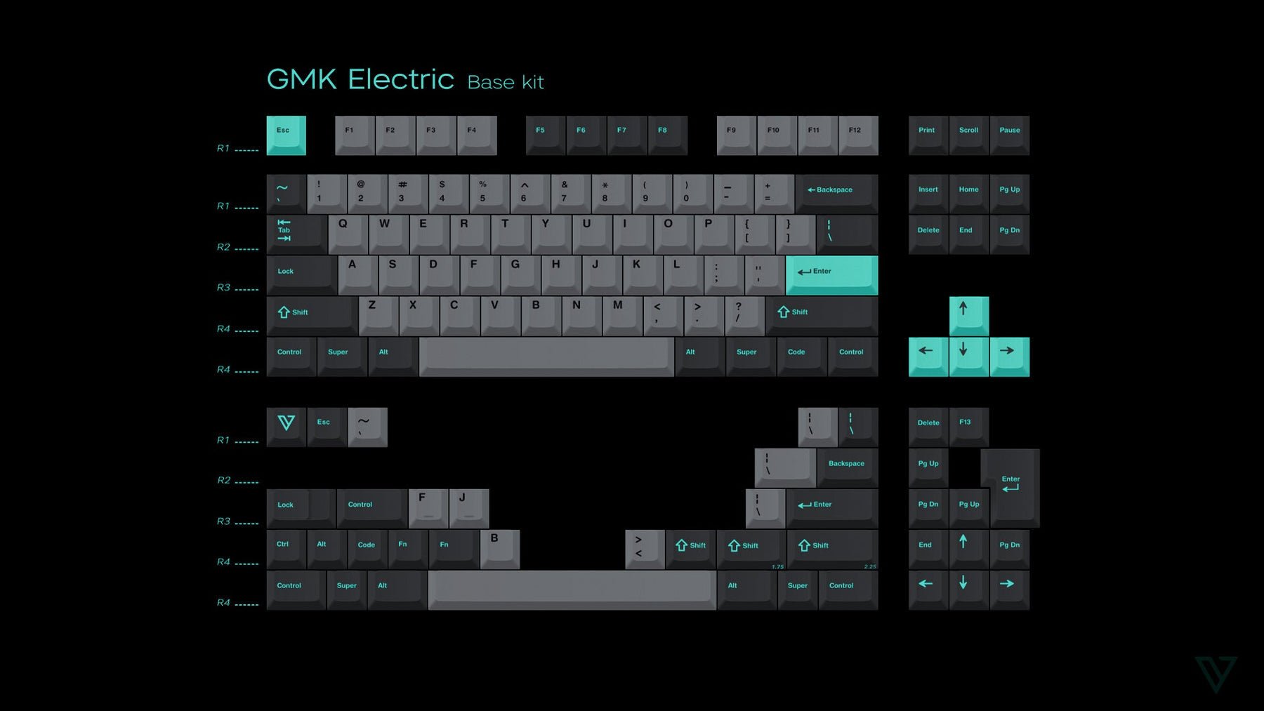 GMK Electric Keycap Set - InputGear DE
