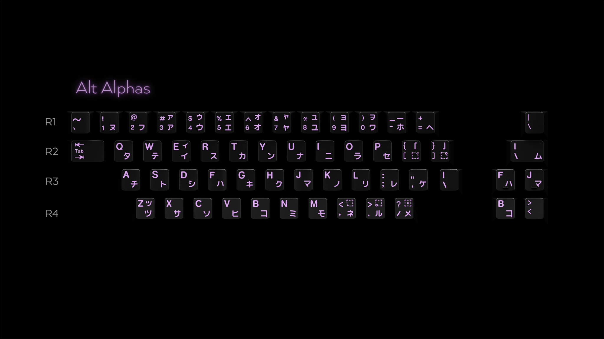 GMK Lilac on Black - InputGear DE