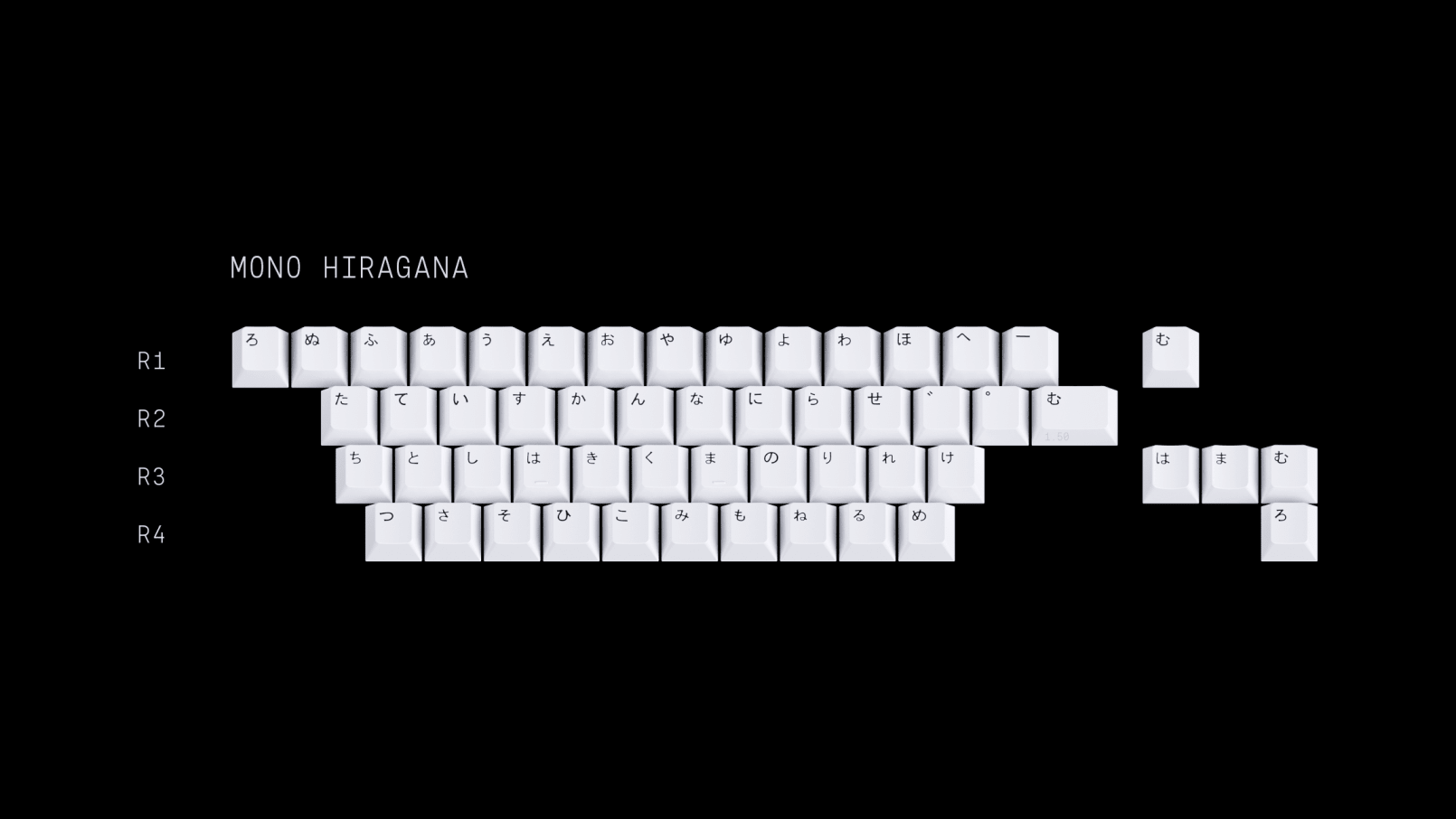 GMK Modern Ink Keycap Set - InputGear DE
