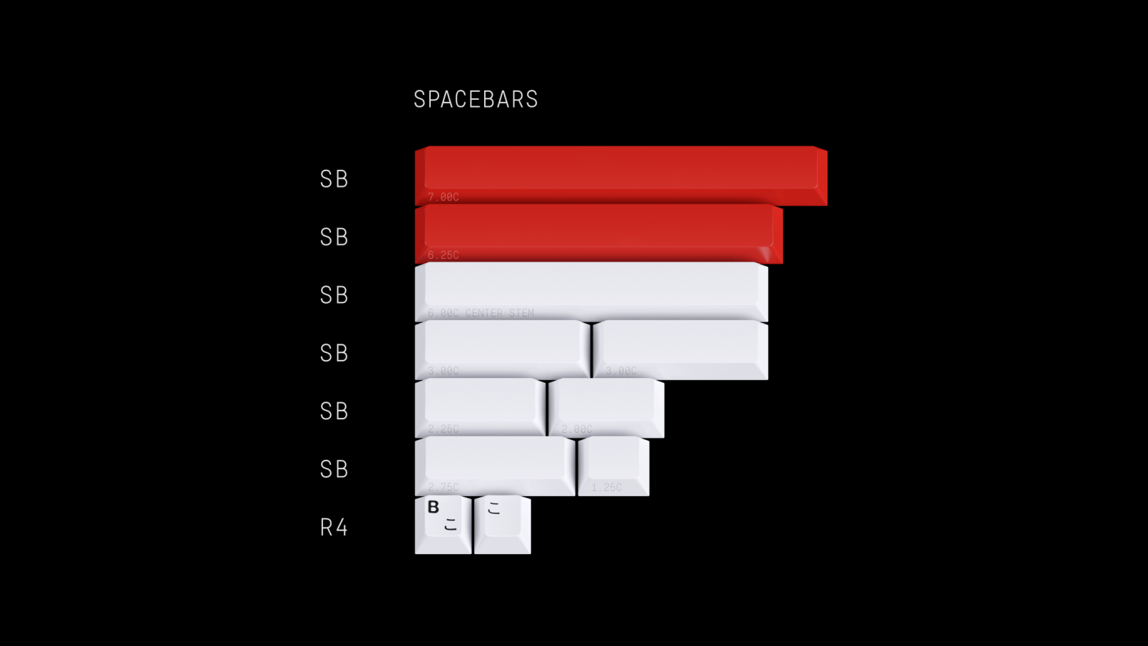 GMK Modern Ink Keycap Set - InputGear DE