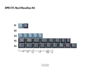 GMK Nord Keycap Set - InputGear DE