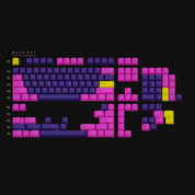 GMK Retrowave Keycap Set - InputGear DE