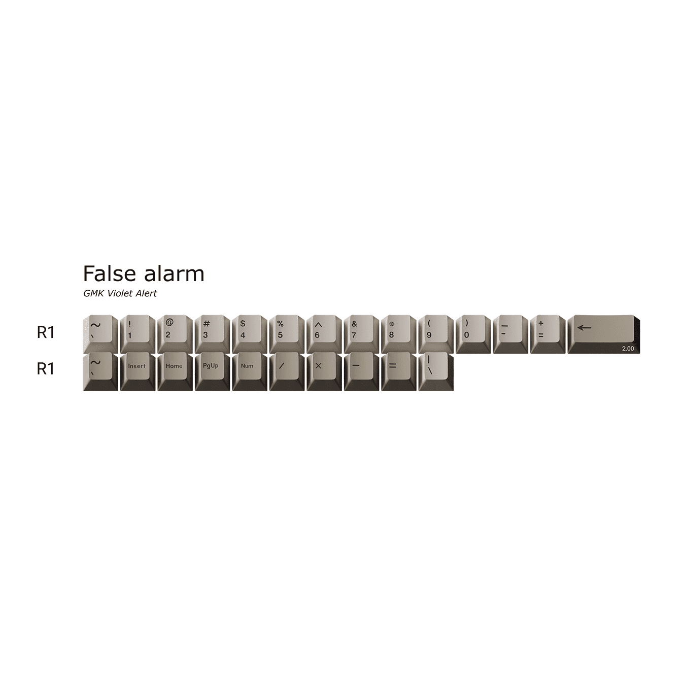 GMK Violet Alert R2 Keycap Set - InputGear DE