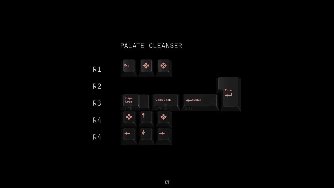 GMK Wasabi R2 Keycap Set - InputGear DE