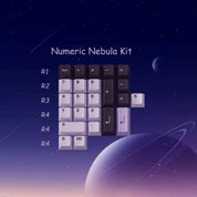 PBTFans Astraeus Keycap Set