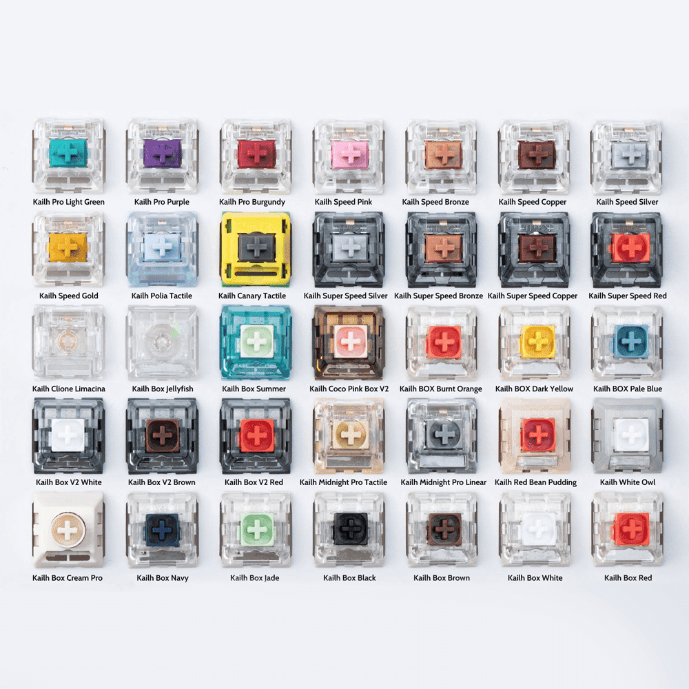 Kailh Switch Tester - InputGear DE