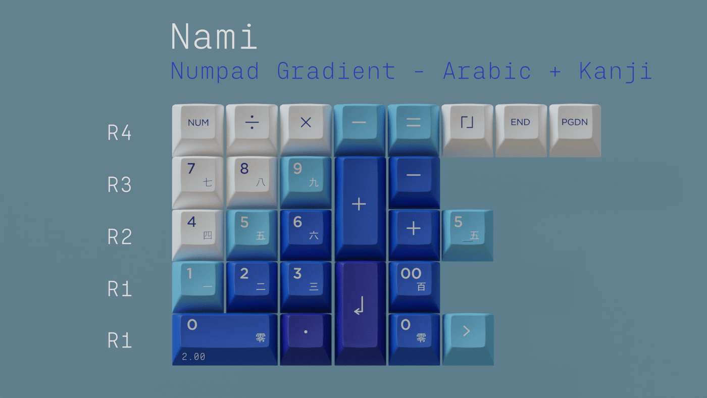 KAT Great Wave Keycap Set - InputGear DE