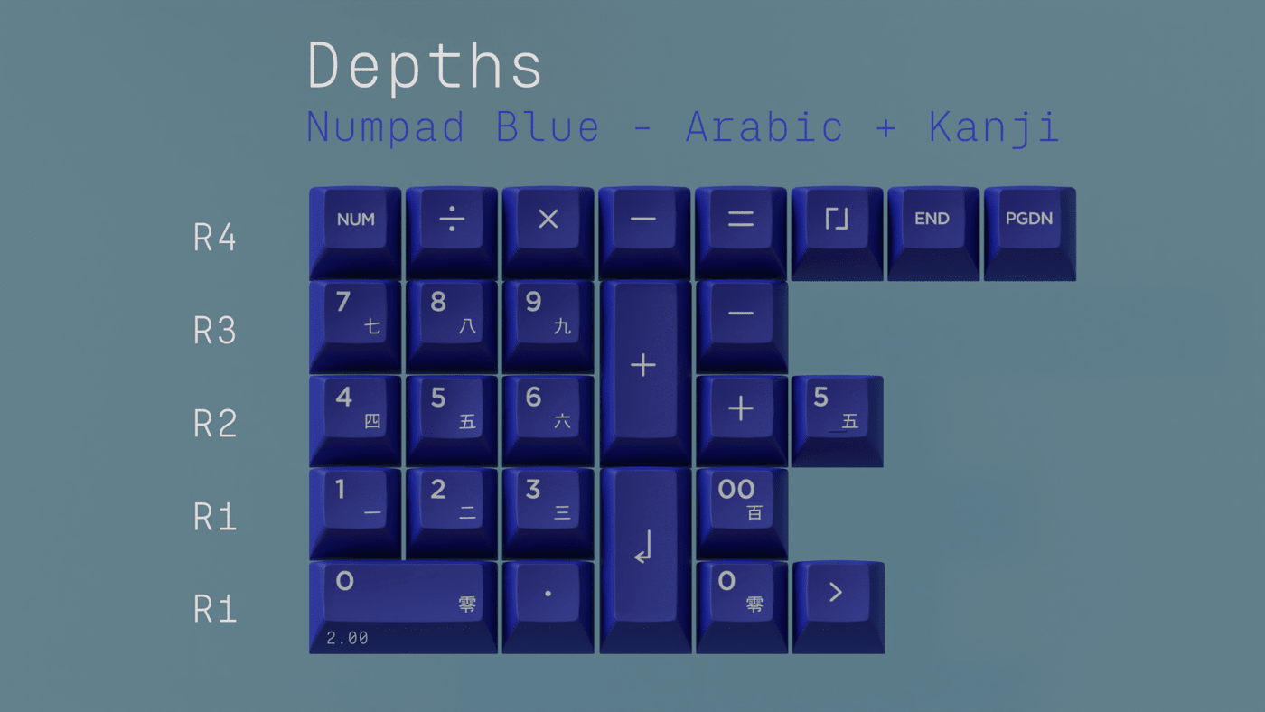 KAT Great Wave Keycap Set - InputGear DE