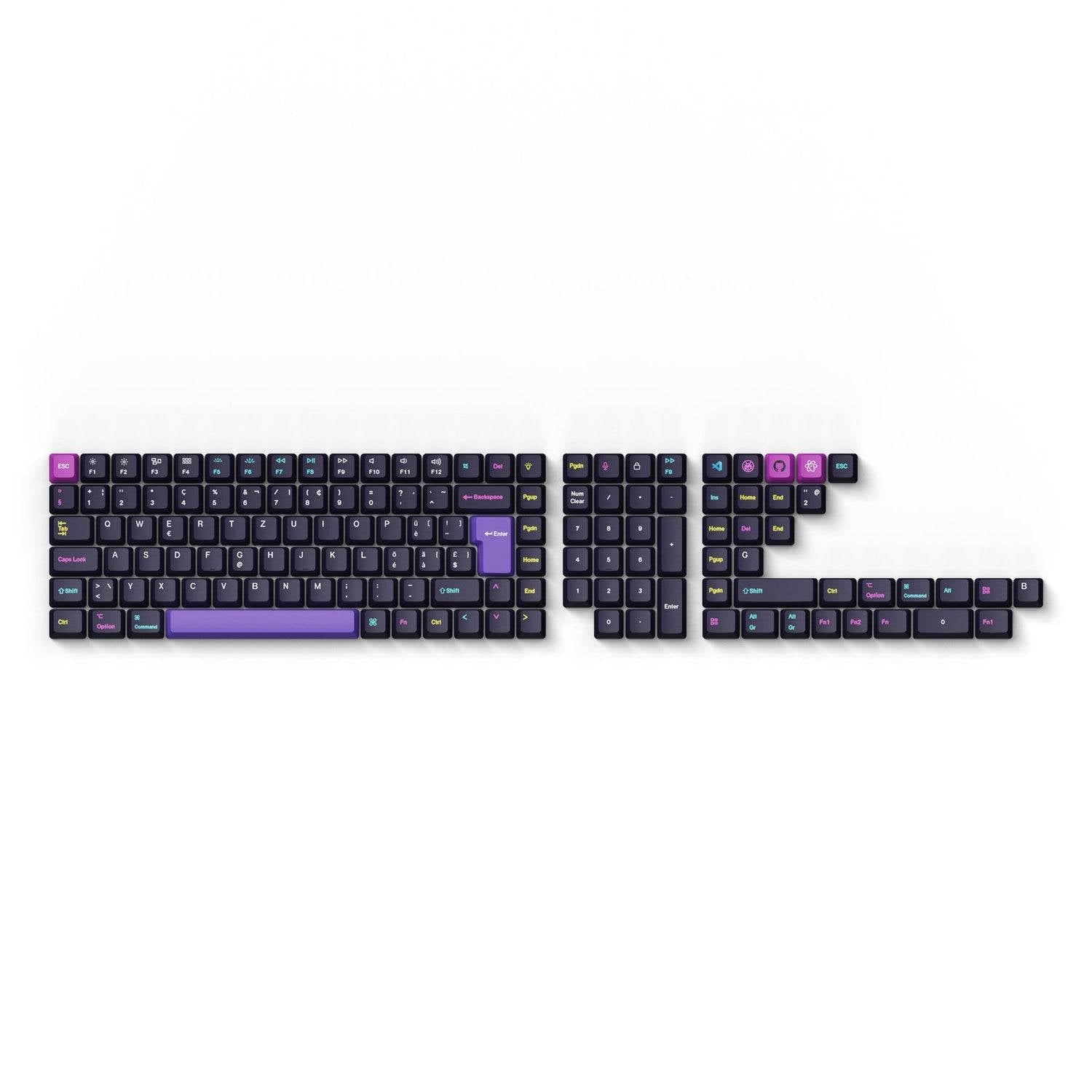 Keychron Developer (ISO - DE) Keycap Set - InputGear DE