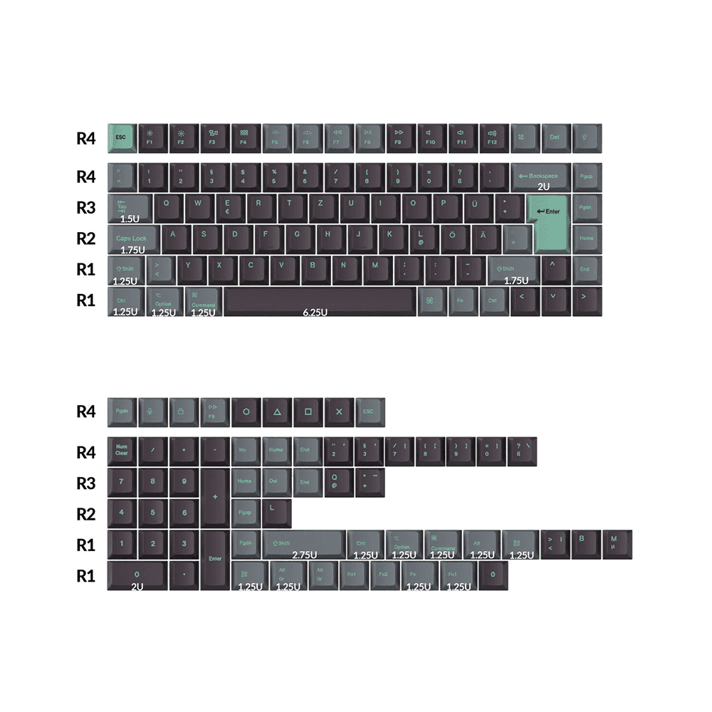 Keychron Hacker Mint (ISO - DE) Keycap Set - InputGear DE