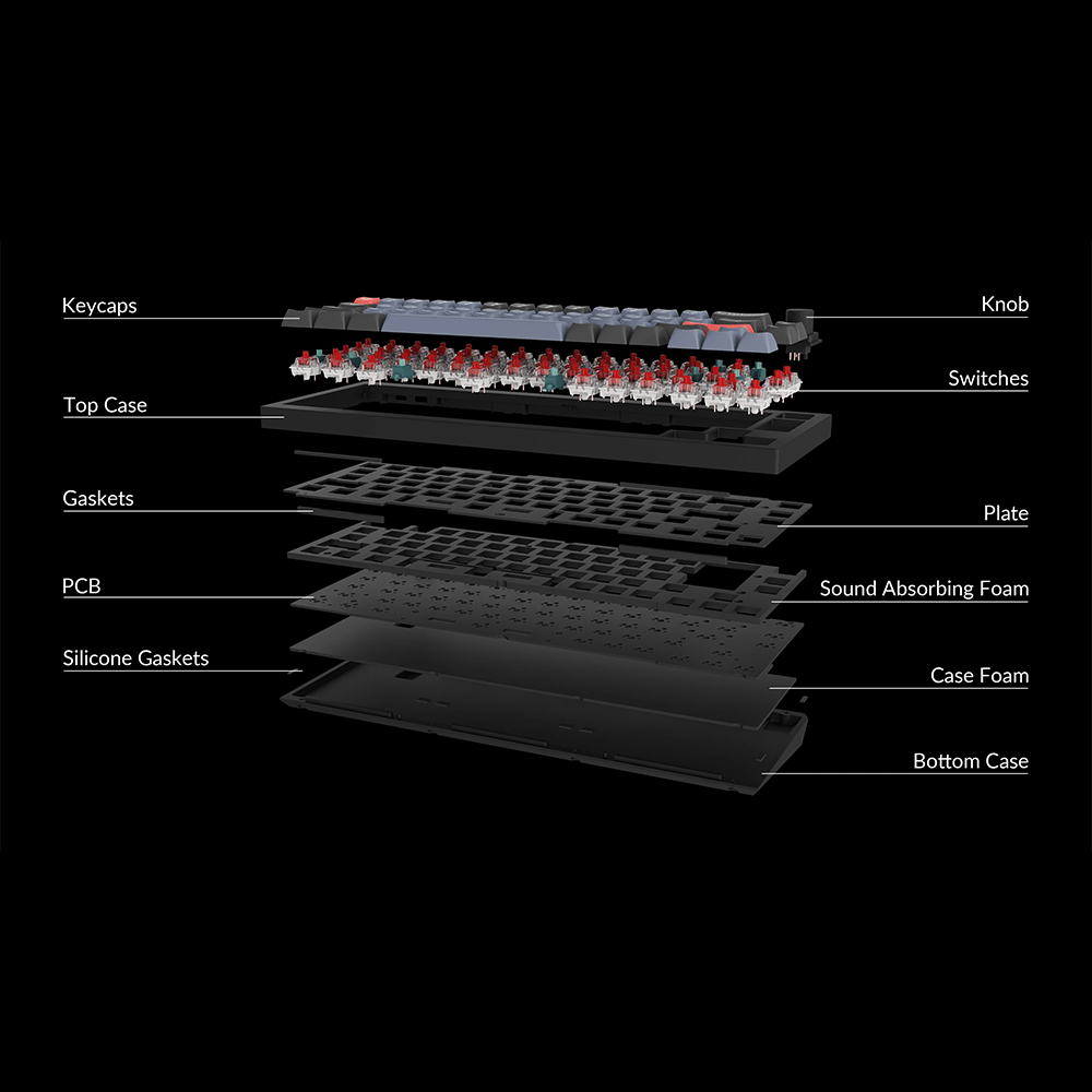 Keychron Q2 Knob Fully - Assembled (ISO - FR) - InputGear DE