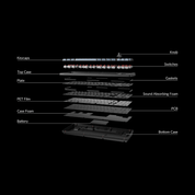 Keychron V3 Max (ISO - DE) - InputGear DE